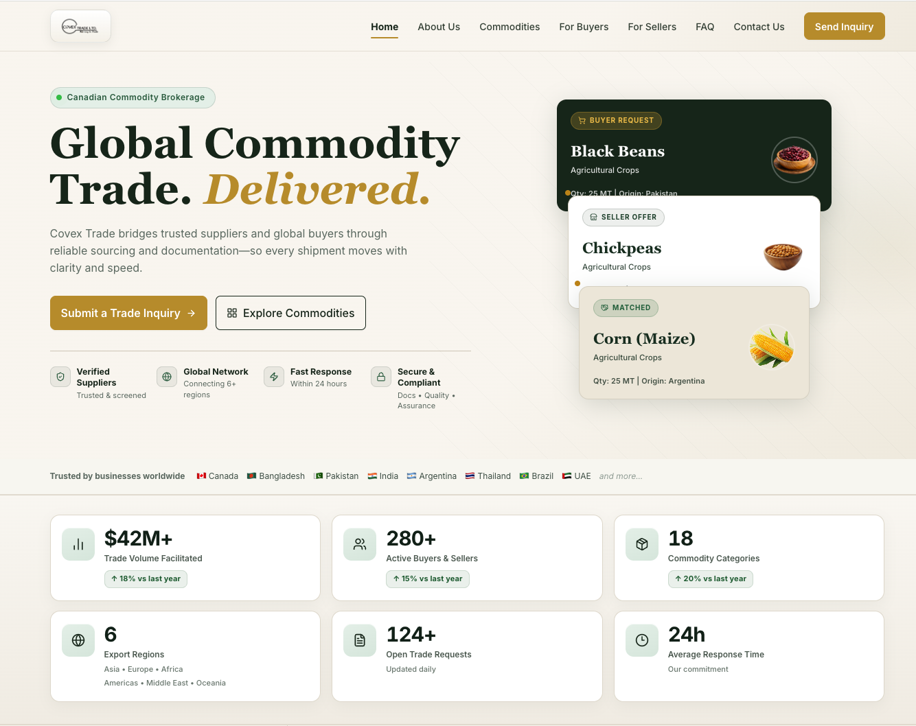 Covex Trade — Global Commodity Brokerage Platform